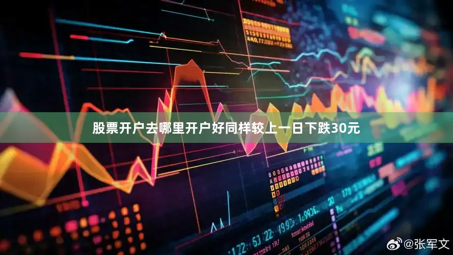 股票开户去哪里开户好同样较上一日下跌30元