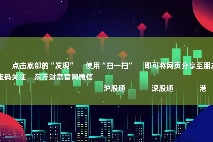 a股加杠杆      点击底部的“发现”     使用“扫一扫”     即可将网页分享至朋友圈                            扫描二维码关注    东方财富官网微信                                                                        沪股通             深股通             港