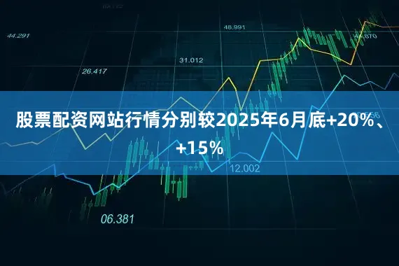 股票配资网站行情分别较2025年6月底+20%、+15%